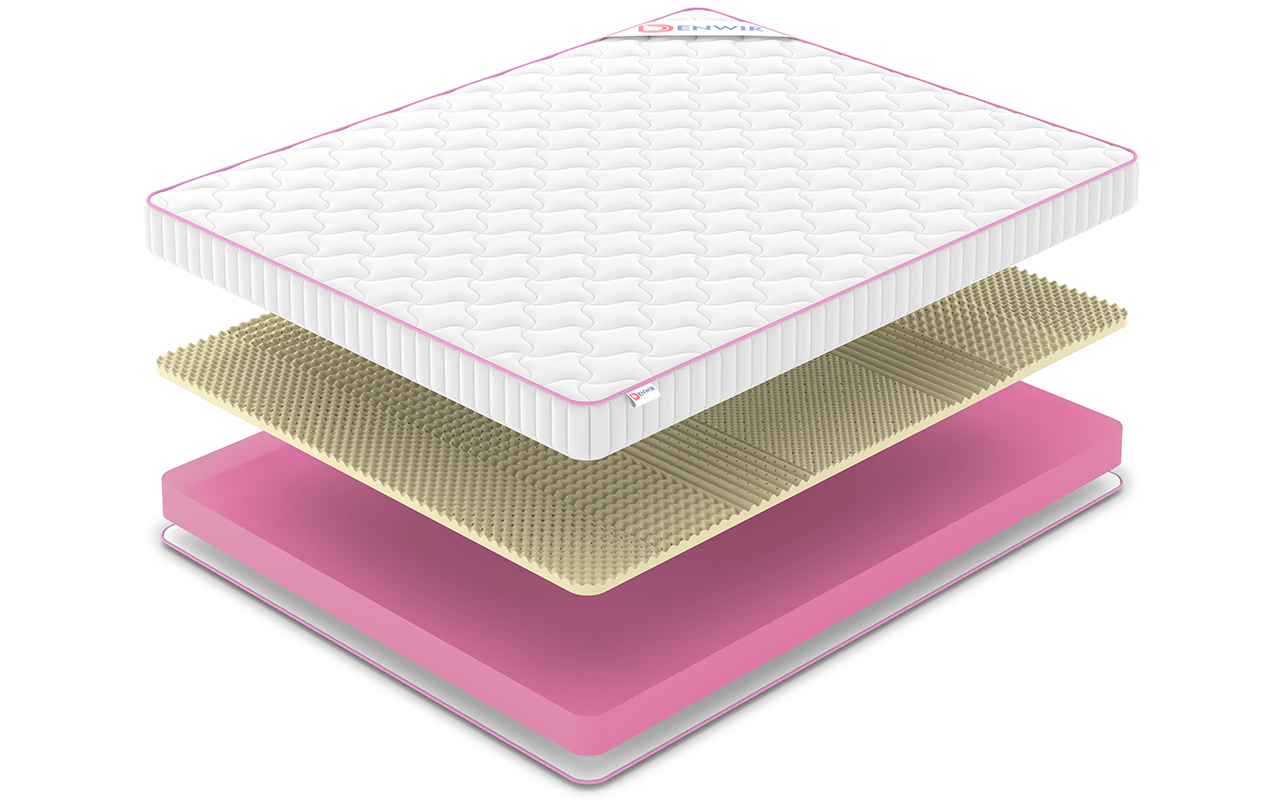 Denwir Мега Ролл Софт Релакс 13 (Soft Relax 13) фото 3